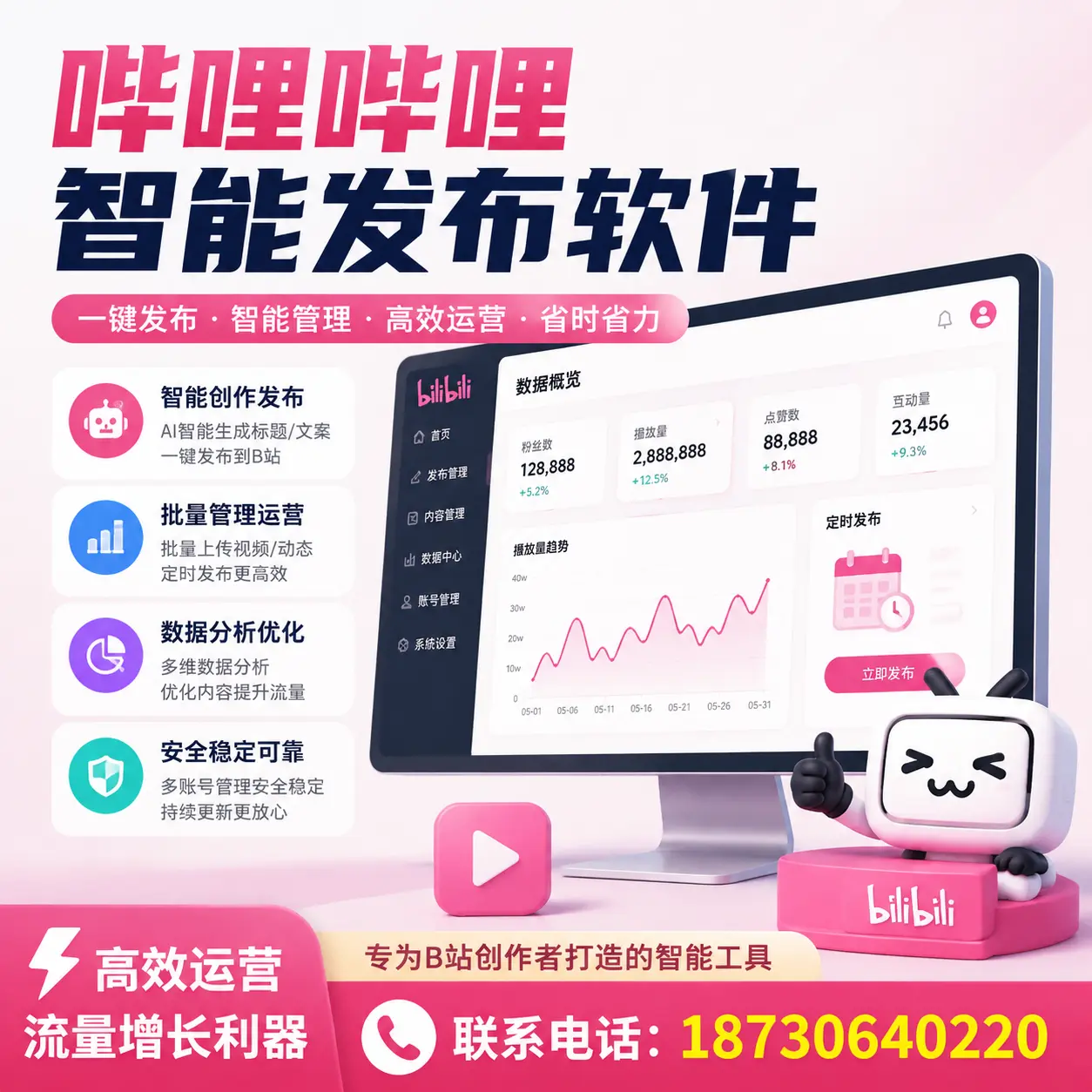 如何评估哔哩哔哩智能发布软件的ROI？双河 企业必读